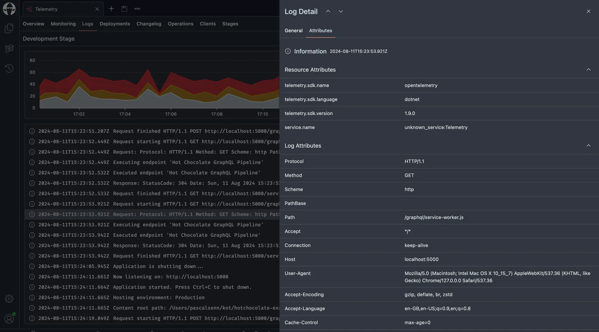Api Logs - Expanded