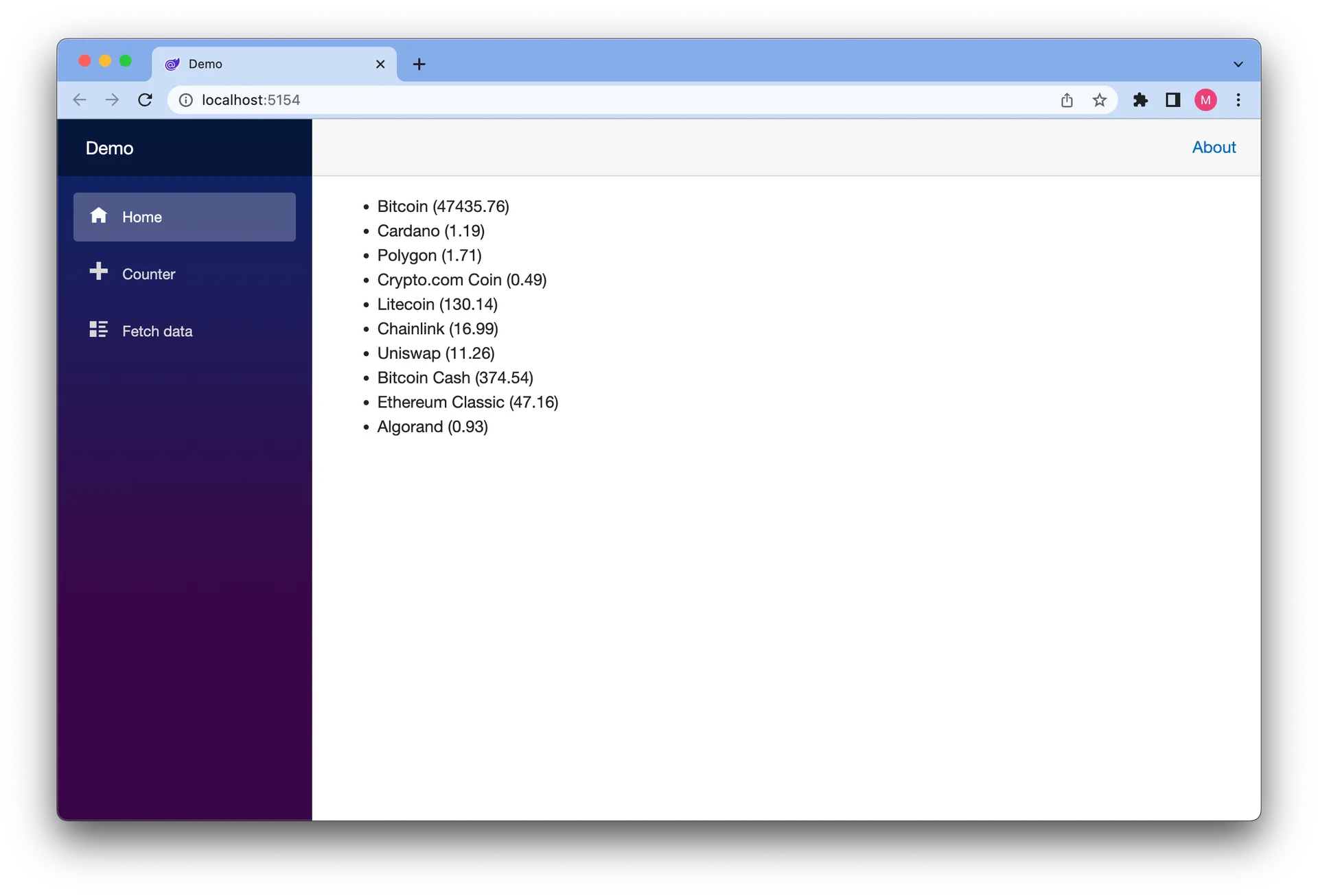 Started Blazor application in Microsoft Edge