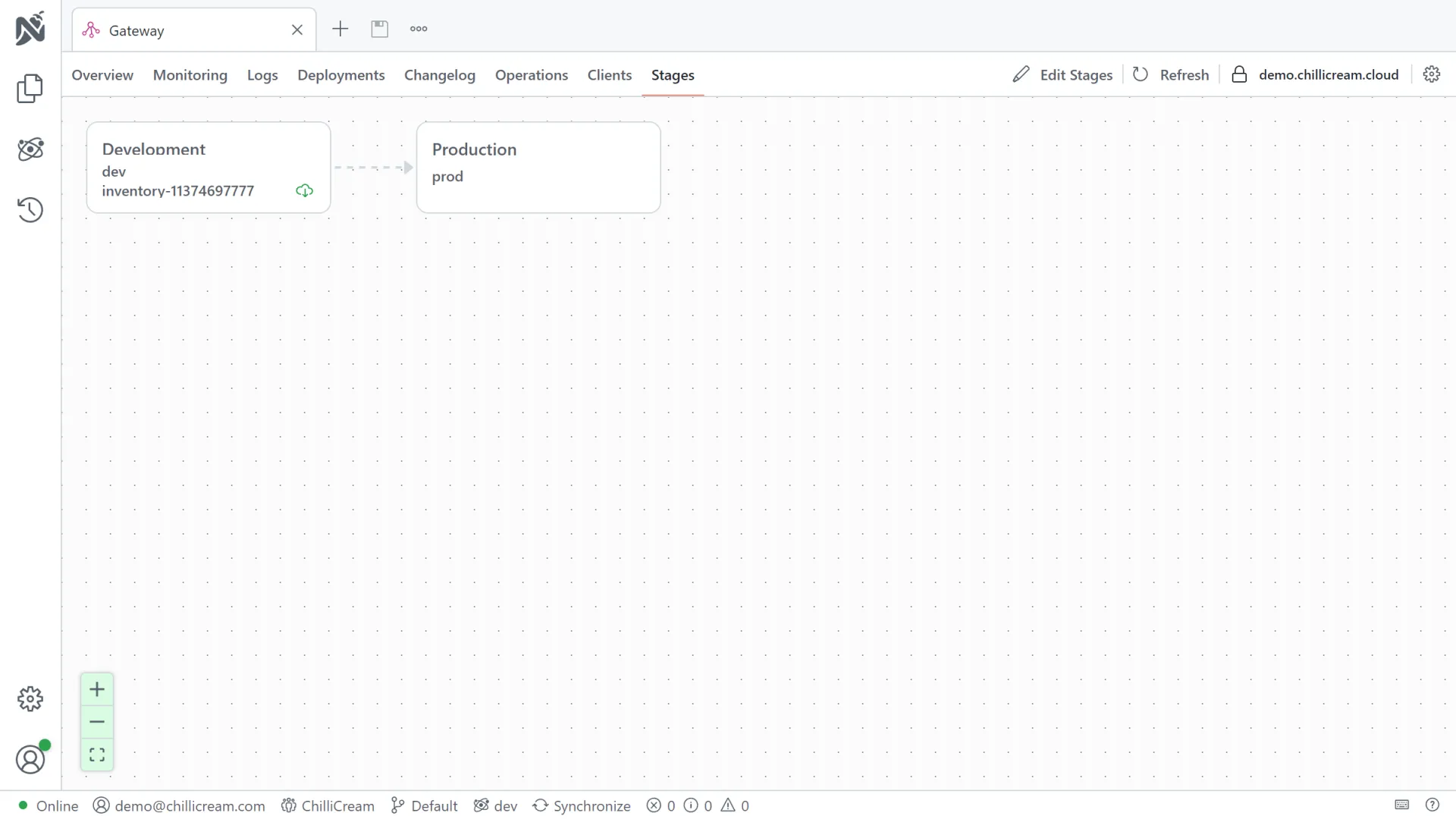 Screenshot of the Stages overview