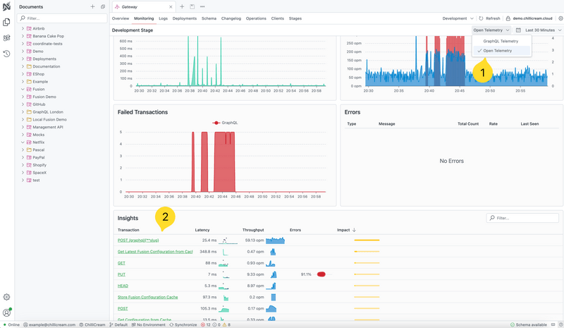 Telemetry Overview