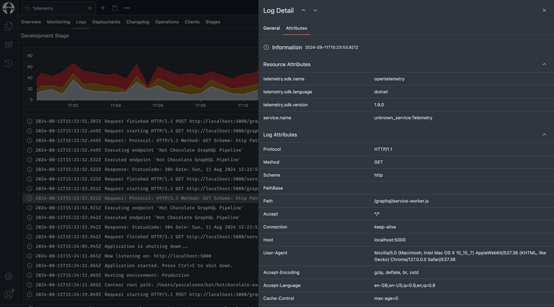 Api Logs - Expanded