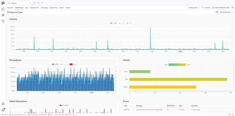 Nitro Telemetry