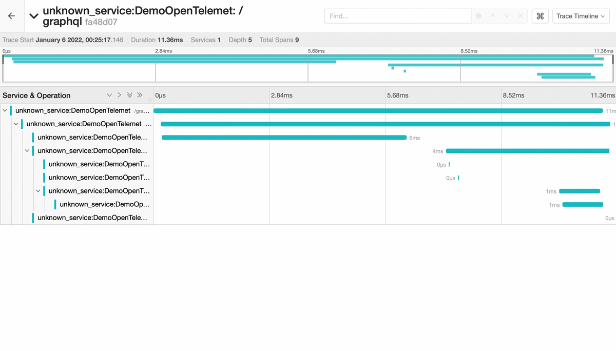 Instrumentation - Hot Chocolate V12 - ChilliCream GraphQL Platform